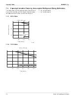 Preview for 35 page of Daikin RKN09KEVJU Operation Manual