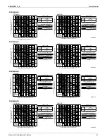 Preview for 42 page of Daikin RKN09KEVJU Operation Manual