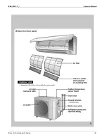 Preview for 96 page of Daikin RKN09KEVJU Operation Manual