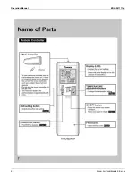 Preview for 97 page of Daikin RKN09KEVJU Operation Manual