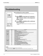 Preview for 119 page of Daikin RKN09KEVJU Operation Manual