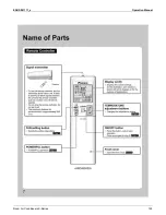 Preview for 126 page of Daikin RKN09KEVJU Operation Manual