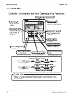 Preview for 151 page of Daikin RKN09KEVJU Operation Manual