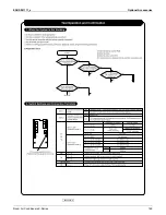 Preview for 170 page of Daikin RKN09KEVJU Operation Manual