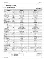 Preview for 13 page of Daikin RKN09KEVJU Service Manual