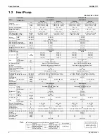 Preview for 16 page of Daikin RKN09KEVJU Service Manual