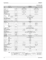 Preview for 18 page of Daikin RKN09KEVJU Service Manual