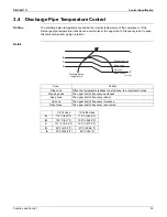 Preview for 47 page of Daikin RKN09KEVJU Service Manual