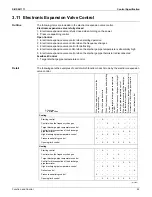 Preview for 53 page of Daikin RKN09KEVJU Service Manual