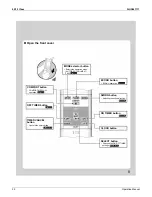 Preview for 60 page of Daikin RKN09KEVJU Service Manual