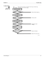 Preview for 89 page of Daikin RKN09KEVJU Service Manual