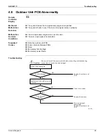 Preview for 97 page of Daikin RKN09KEVJU Service Manual