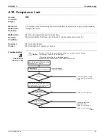 Preview for 99 page of Daikin RKN09KEVJU Service Manual