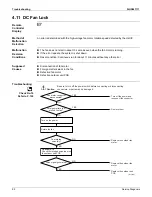 Preview for 100 page of Daikin RKN09KEVJU Service Manual