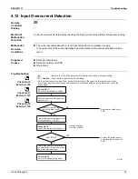 Preview for 101 page of Daikin RKN09KEVJU Service Manual