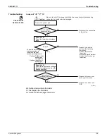 Preview for 113 page of Daikin RKN09KEVJU Service Manual