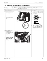 Preview for 179 page of Daikin RKN09KEVJU Service Manual