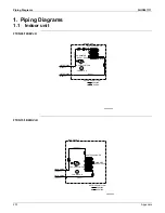 Preview for 238 page of Daikin RKN09KEVJU Service Manual