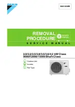 Daikin RKS09JV2S Removal Procedure preview