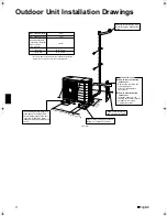 Предварительный просмотр 5 страницы Daikin RKS20E2V1B Installation Manual