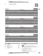 Preview for 11 page of Daikin RKS25BVMB Techical Data