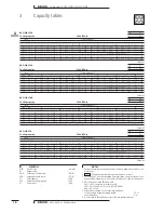 Предварительный просмотр 12 страницы Daikin RKS25BVMB Techical Data