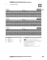 Preview for 13 page of Daikin RKS25BVMB Techical Data