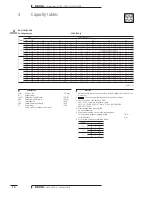 Предварительный просмотр 16 страницы Daikin RKS25BVMB Techical Data