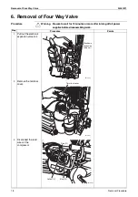 Preview for 20 page of Daikin RKS25E2V1B Service Manual