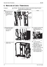 Preview for 30 page of Daikin RKS30HVJU Service Manual Removal Procedure