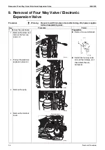 Preview for 28 page of Daikin RKS42G2V1B Service Manual