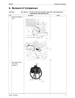 Предварительный просмотр 21 страницы Daikin RKS42GVLT Service Manual