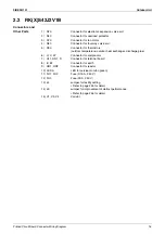 Preview for 27 page of Daikin RKS42J2V1B Service Manual