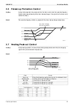 Preview for 53 page of Daikin RKS42J2V1B Service Manual