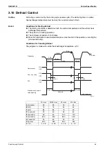 Preview for 55 page of Daikin RKS42J2V1B Service Manual