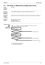 Предварительный просмотр 97 страницы Daikin RKS42J2V1B Service Manual