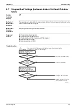 Предварительный просмотр 99 страницы Daikin RKS42J2V1B Service Manual