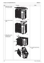 Preview for 174 page of Daikin RKS42J2V1B Service Manual