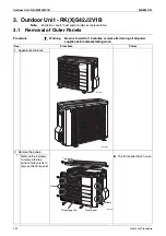 Preview for 202 page of Daikin RKS42J2V1B Service Manual