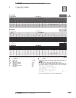 Предварительный просмотр 9 страницы Daikin RKS50BVMB9 Technical Data Manual