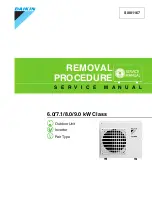 Preview for 1 page of Daikin RKS71KAVMA Removal Procedure