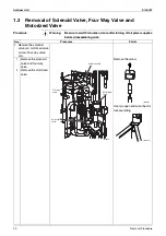 Preview for 22 page of Daikin RMKD112DVM Removal Procedure