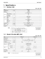 Предварительный просмотр 16 страницы Daikin RMXS-L Series Service Manual