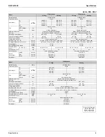 Предварительный просмотр 18 страницы Daikin RMXS-L Series Service Manual