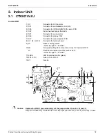 Предварительный просмотр 28 страницы Daikin RMXS-L Series Service Manual