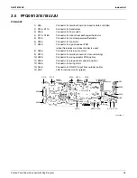 Предварительный просмотр 36 страницы Daikin RMXS-L Series Service Manual