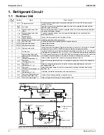 Предварительный просмотр 40 страницы Daikin RMXS-L Series Service Manual