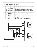 Предварительный просмотр 41 страницы Daikin RMXS-L Series Service Manual