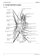 Предварительный просмотр 42 страницы Daikin RMXS-L Series Service Manual