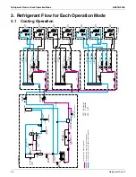 Предварительный просмотр 44 страницы Daikin RMXS-L Series Service Manual